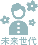 未来世代