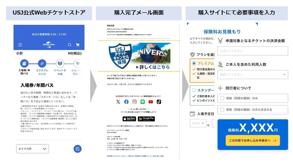 UFJチケット保険 加入の流れ